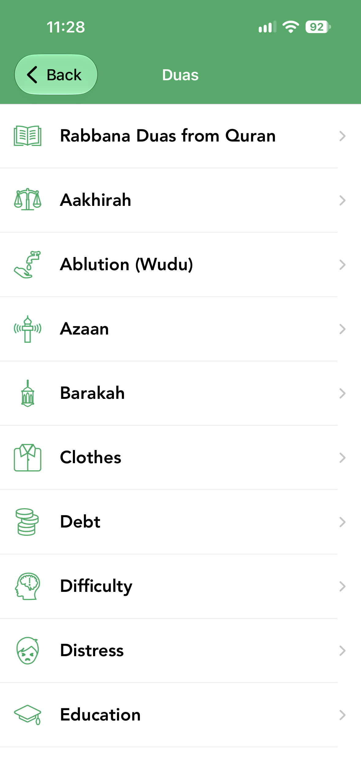 Duas for everyday moments